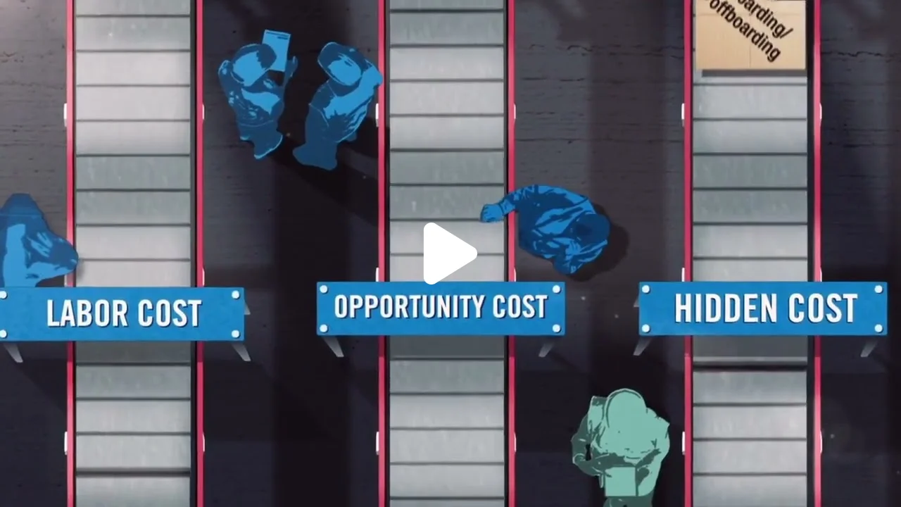 total cost of workforce video thumbnail